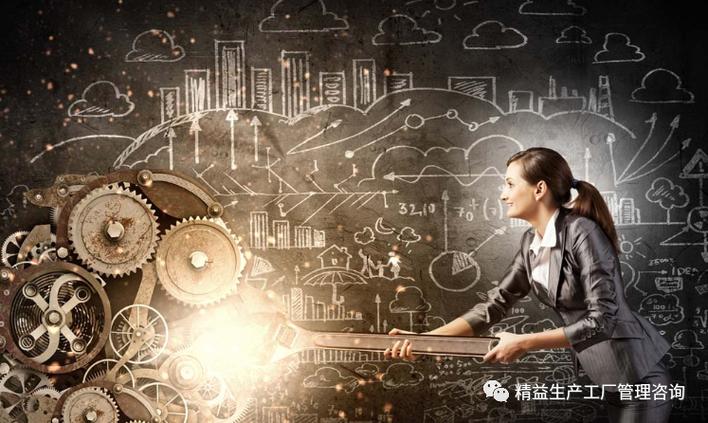 精研| tpm如何在实操中进行个别化改善
